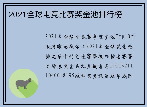 2021全球电竞比赛奖金池排行榜